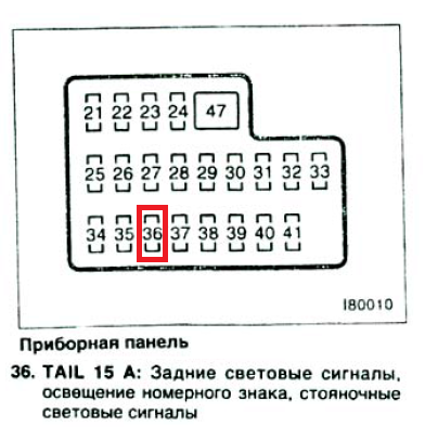 Схема предохранителей ленд крузер 100
