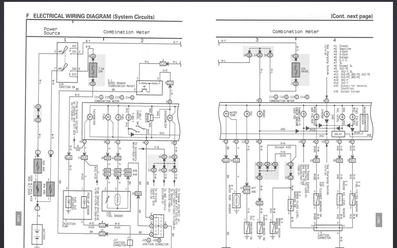 Прадо 95 схемы. Тахометр Прадо 95. Prado 120 Diesel Toyota электрон схем. Провод тахометра 4runner. Схема 1kz-te Прадо 95.