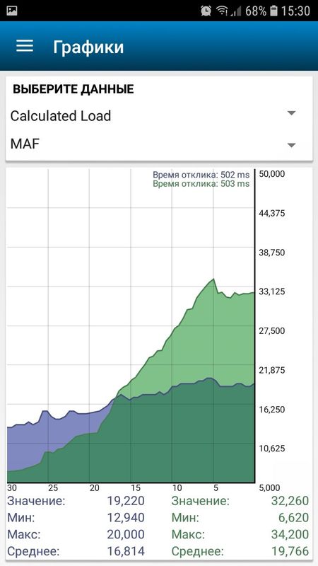 Screenshot_20181124-153100_ELMScan Toyota.jpg