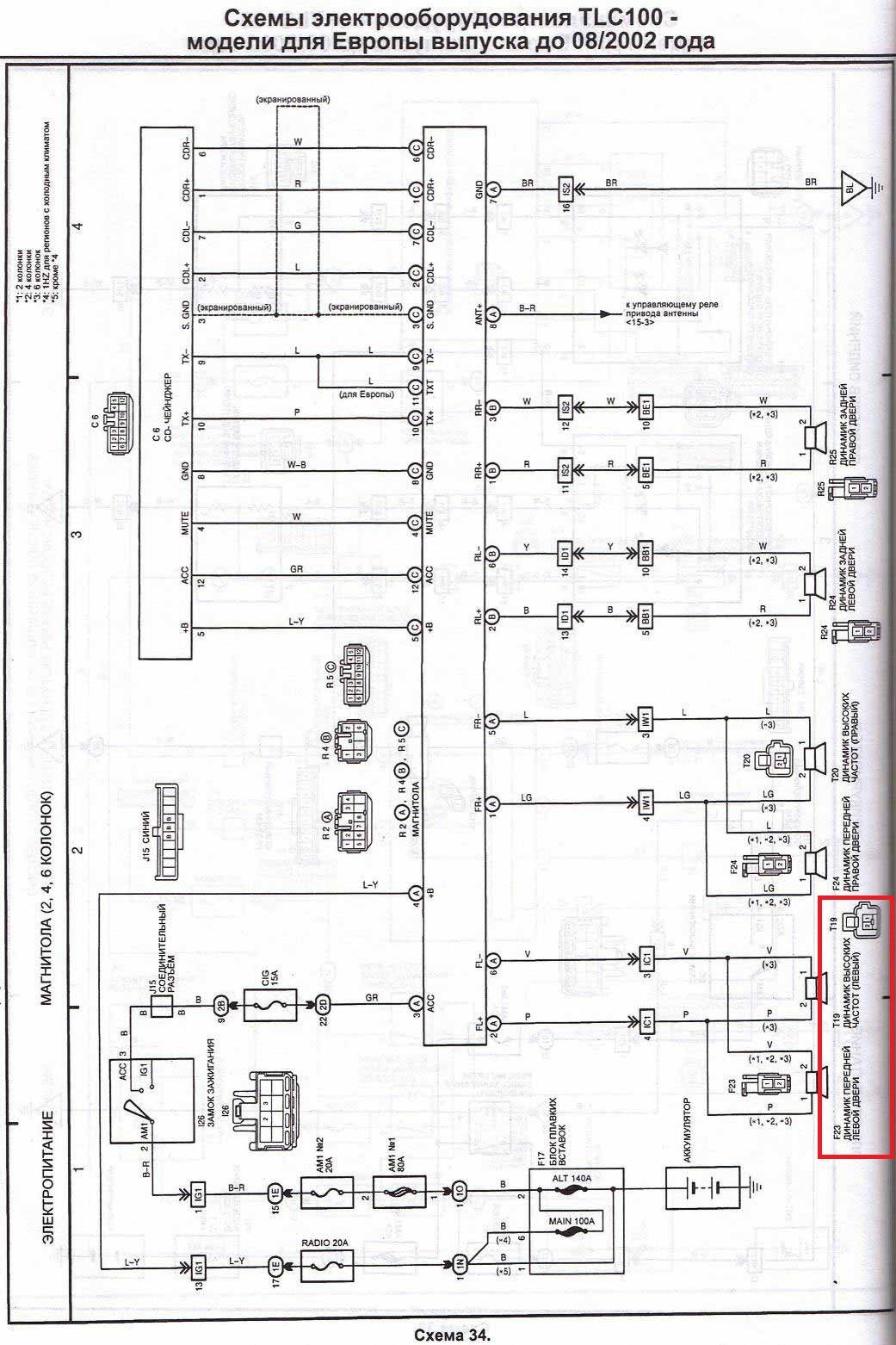 Тойота land cruiser 100 датчик скорости схема