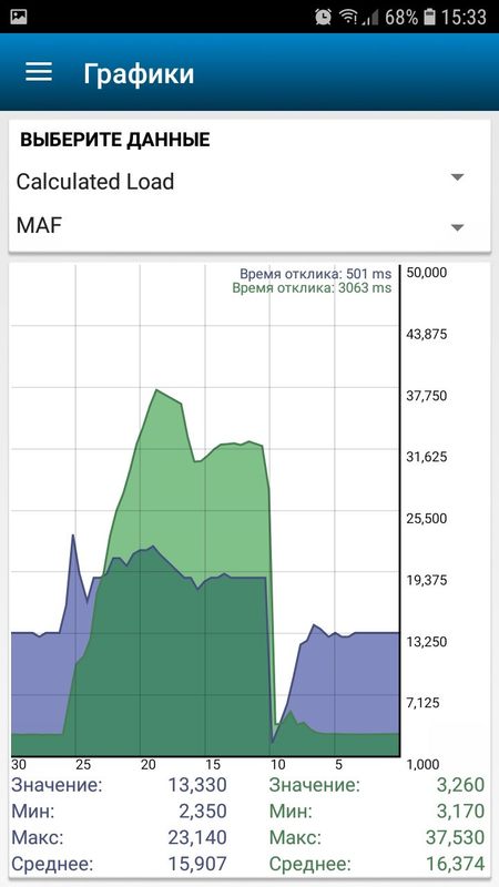 Screenshot_20181124-153321_ELMScan Toyota.jpg