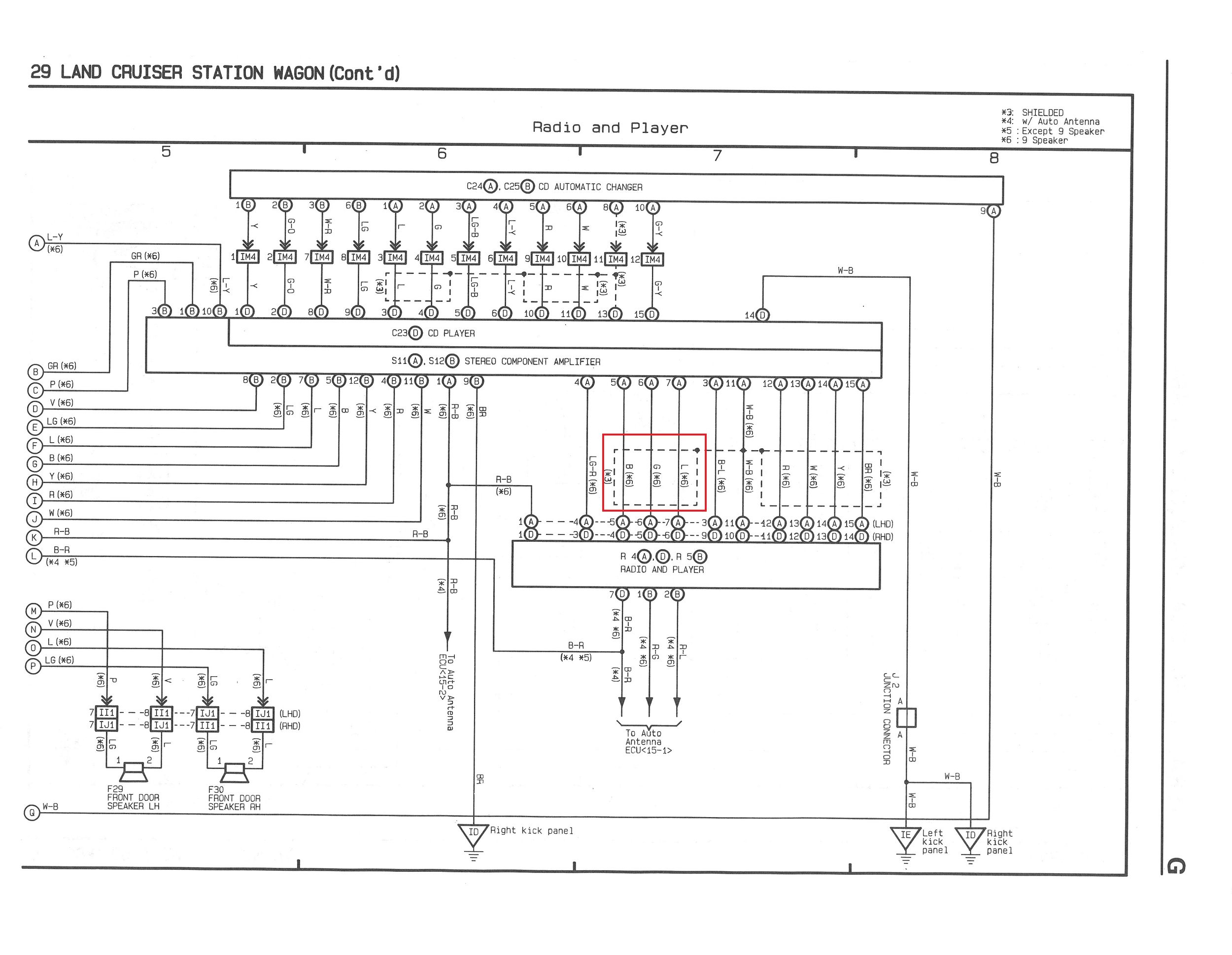 Схема ленд крузер 80