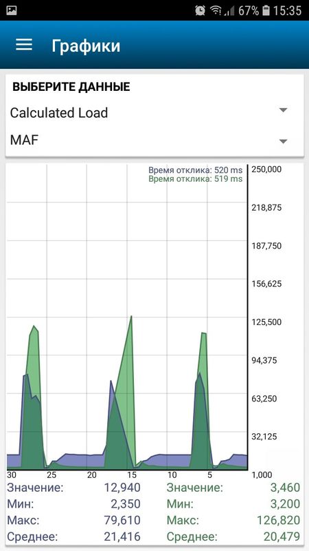 Screenshot_20181124-153506_ELMScan Toyota.jpg
