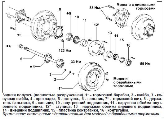 Схема переднего моста джимни
