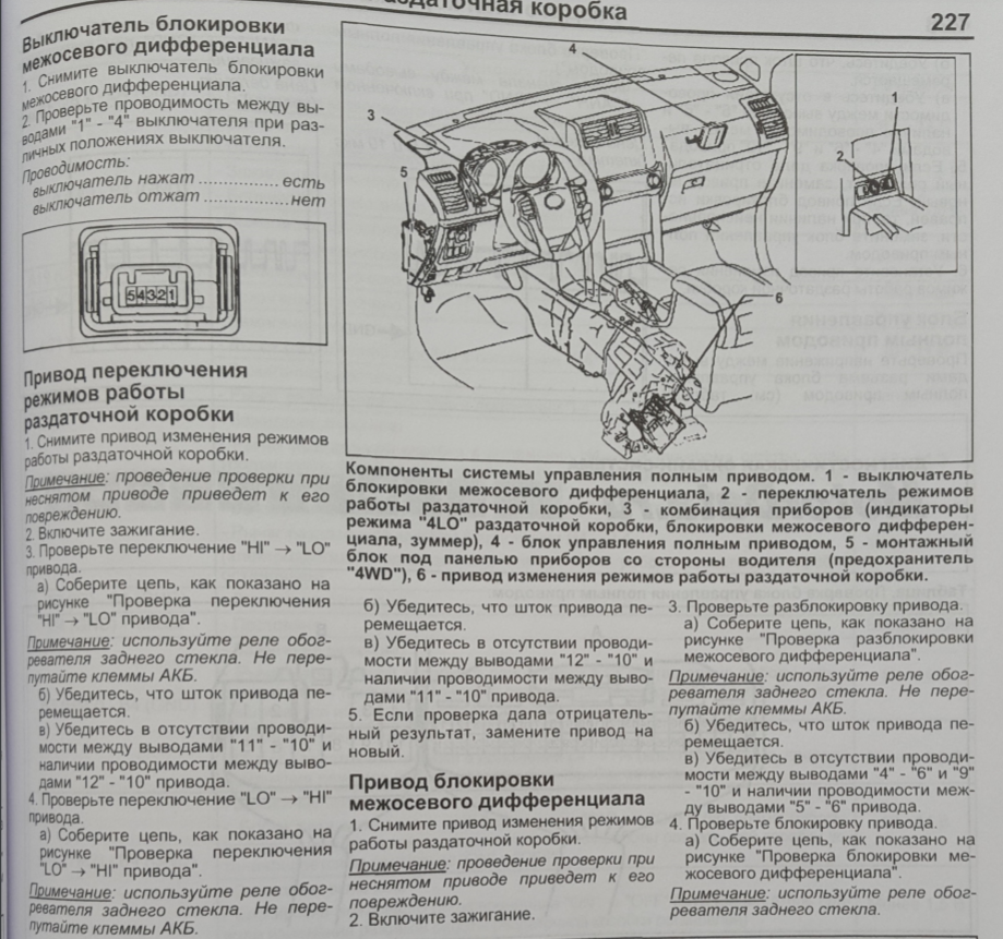 Прадо 150 раздатка схема