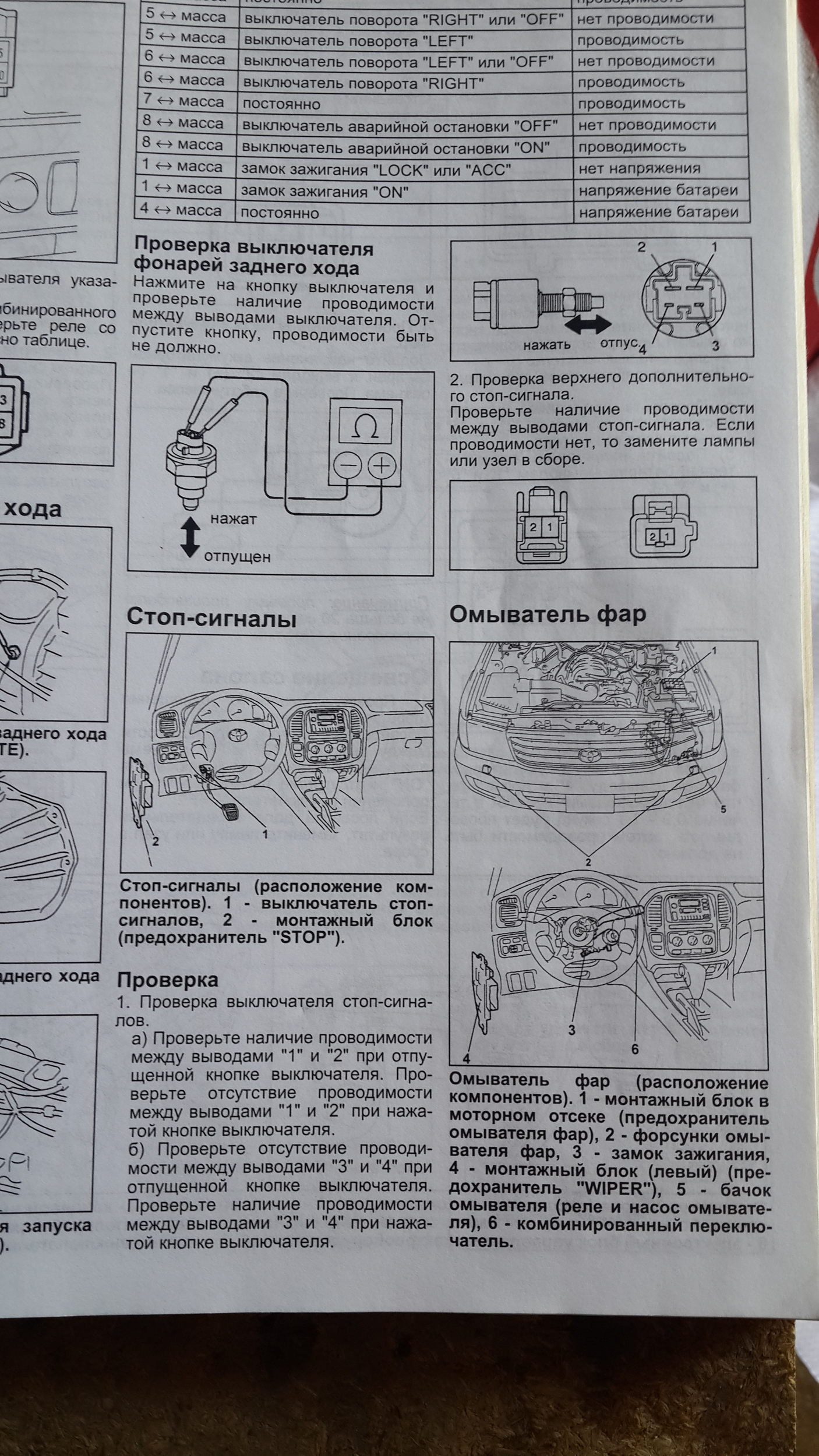 Не работает сигнал ленд крузер 200