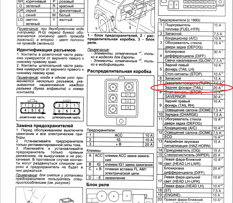 предохранители тлк 80. блок предохранителей land cruiser 80. предохранители тлк 80. Fuse box land cruiser vx. предохранители toyota land cruiser 80.