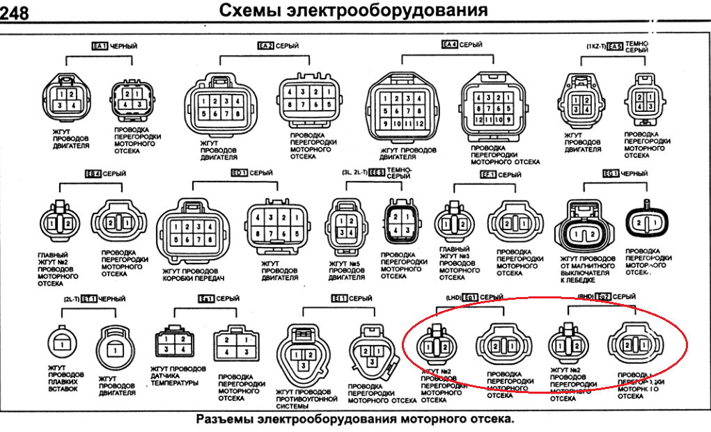 Схема парктроников прадо 150