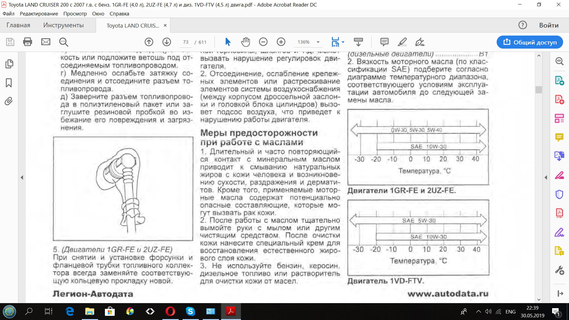 Сколько масла в ленд крузер 200. 1vd FTV объем масла в двигателе. 1vd-FTV давление масла. 1vd-FTV масло в двигатель спецификация. 1vd FTV порядок работы цилиндров.