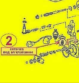 Схема тнвд 1hz