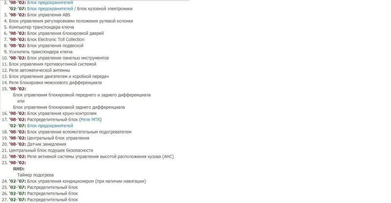 номера на схеме.jpg