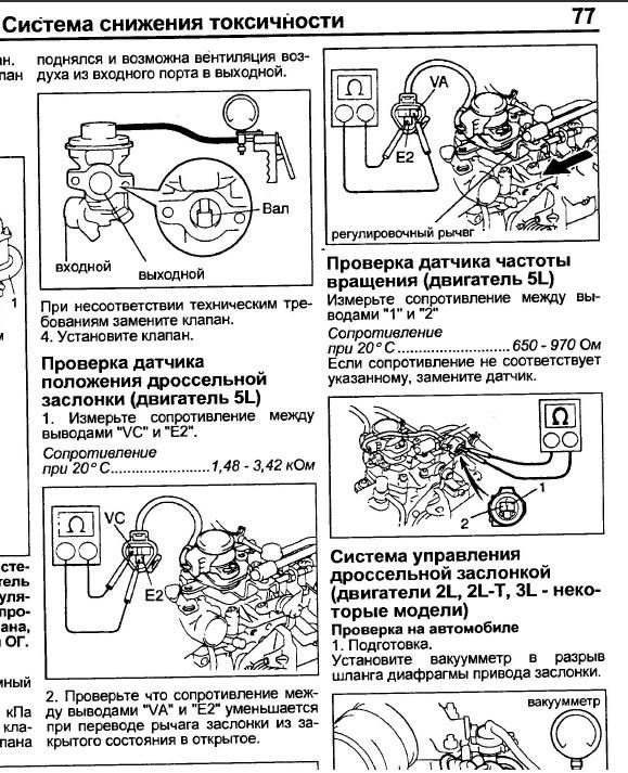 Схема двигателя td27