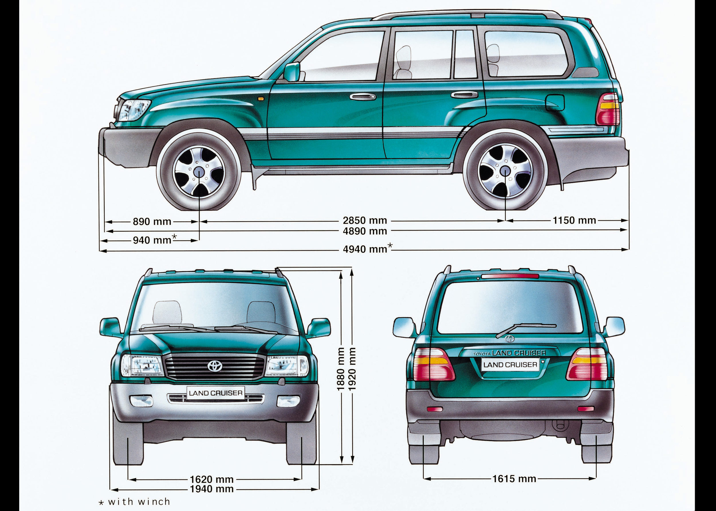 Сколько сантиметров машина. Габариты Toyota Land Cruiser 100. Ширина автомобиля ленд Крузер 100. Габариты ленд Крузер 100. Ширина колесной базы Toyota Land Cruiser.