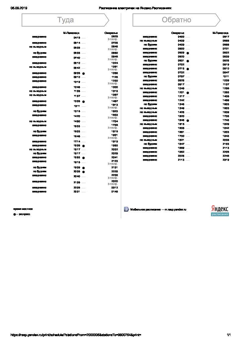Расписание электричек кашира ожерелье на сегодня