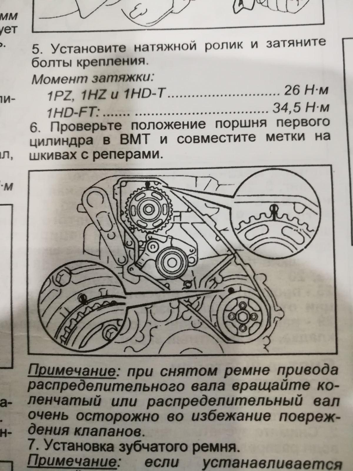 Схема приводного ремня ленд крузер 100 бензин