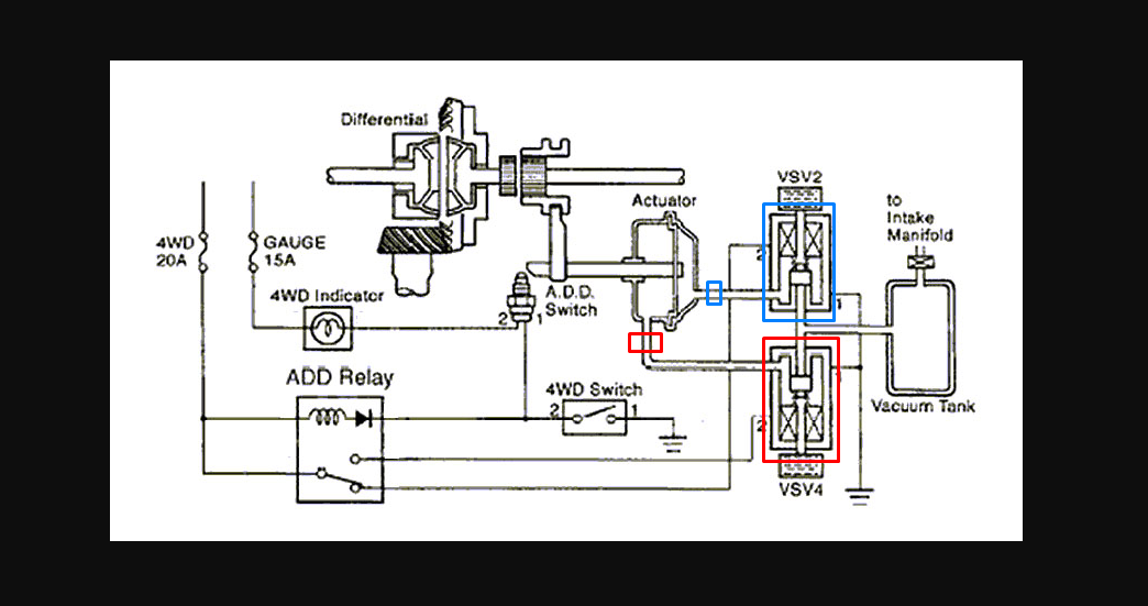 Включи 4 вд 4. Схема включения 4wd Surf 130. Toyota вакуумная система управления 4wd схема. Схема включения полного привода Тойота 4runner 130. Схема включения переднего моста 130 Сурф.
