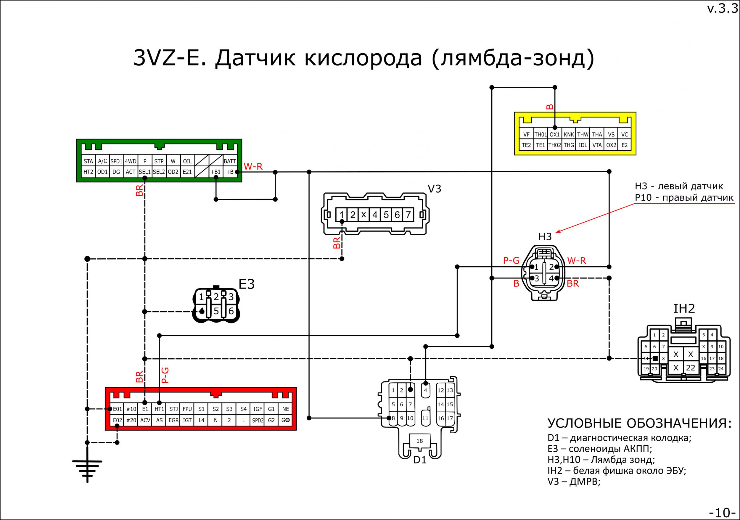 Схема датчика кислорода ваз 2114