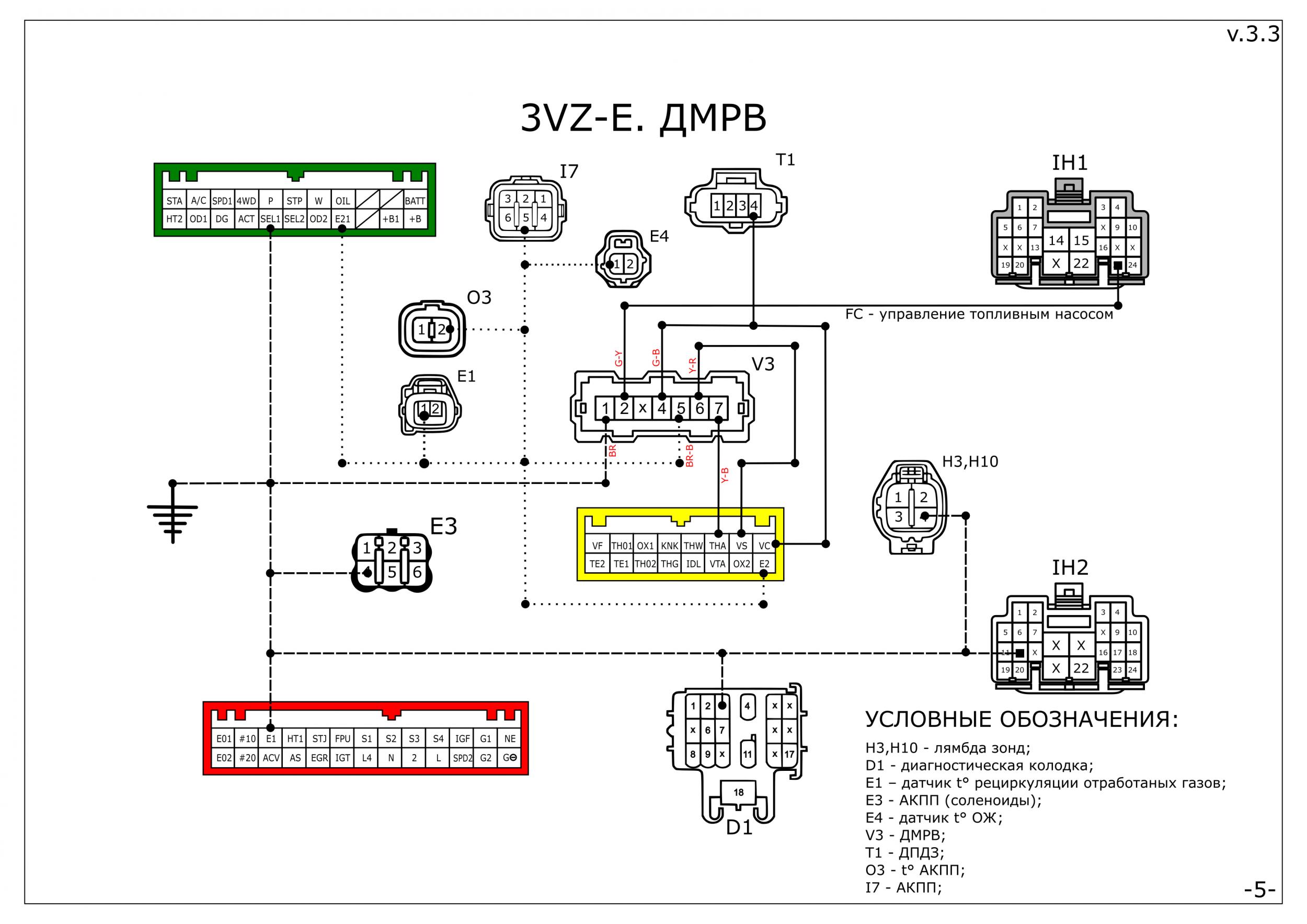 Гольф 4 дмрв схема