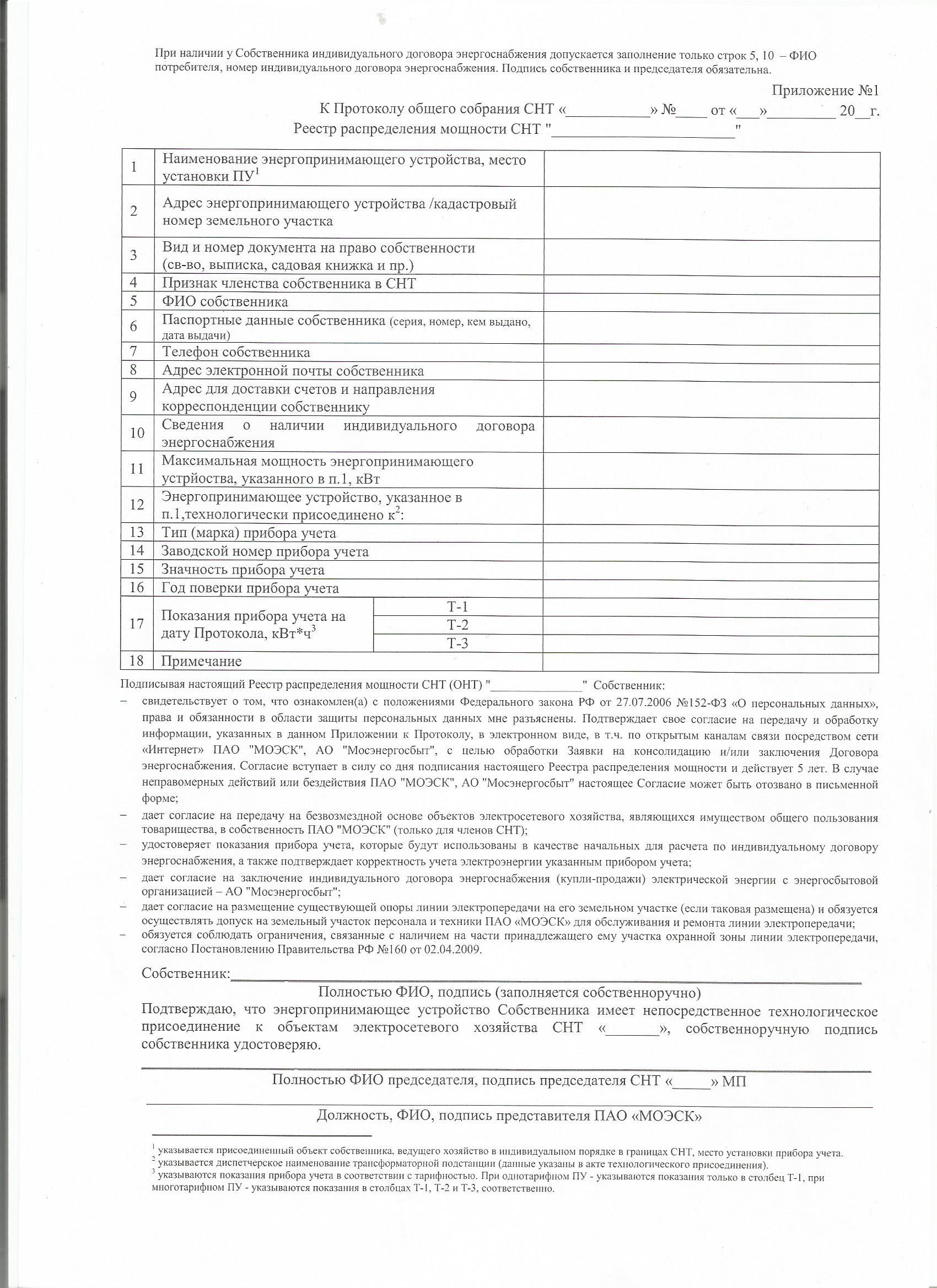 Реестр снт образец