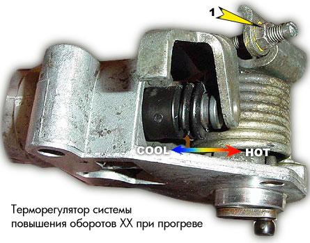 Система охлаждения двигателя тойота таун айс 2с дизель. Повышаются обороты при включении кондиционера. Клапан вакуумный 2az-fe. При включении вентилятора кондиционера падают обороты. Принцип действия ручного поднятия оборотов двигатель cummins.