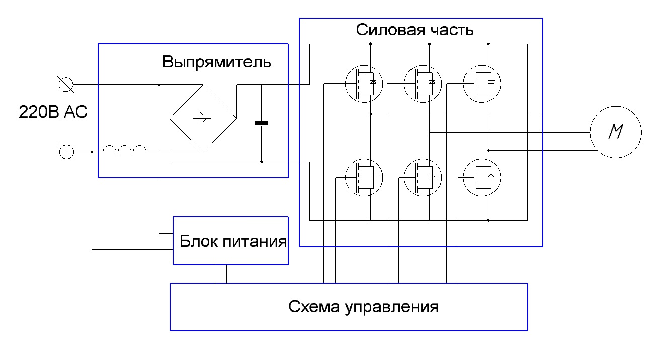 V380 pro на русском. Схема частотного преобразователя 3х380в. Схема частотного преобразователя 220в 380в. Схема частотный преобразователь 220 для электродвигателя. Частотный преобразователь 220в-220 схема.