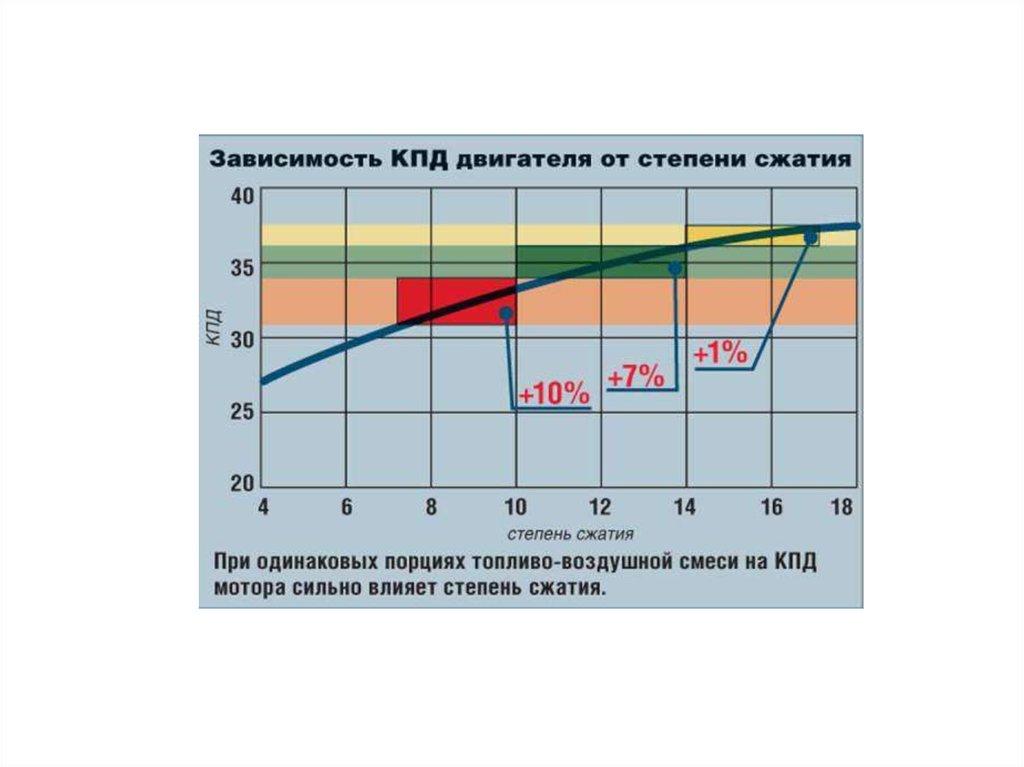 Ключевые факторы, влияющие на точность измерений