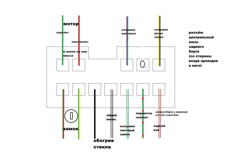 разъём задний борт 130.jpg