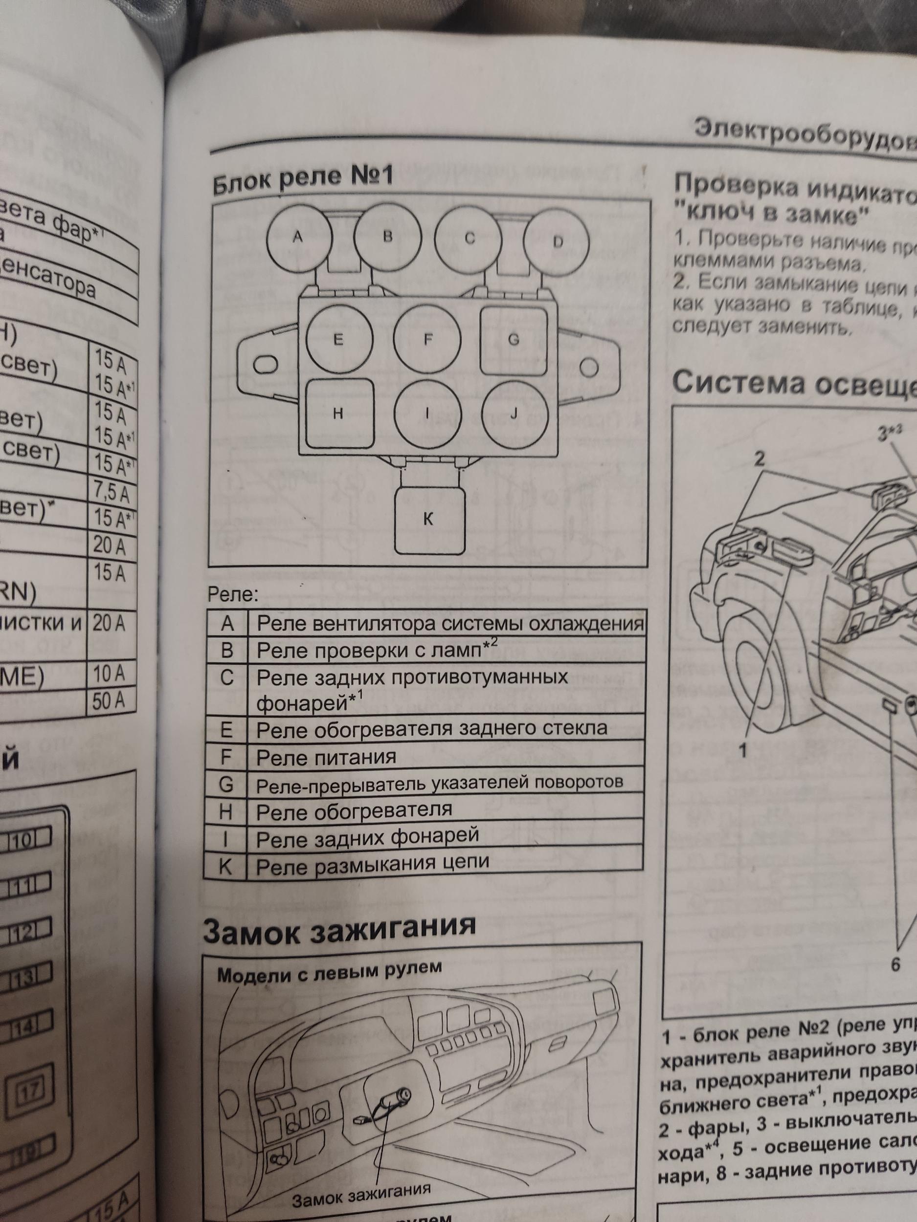 Реле размыкания цепи - Тех. вопросы Landcruiser серий 80, 100, 105 ...