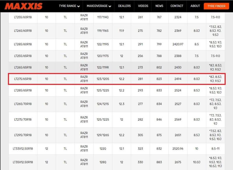 Размеры RAZR 200.jpg