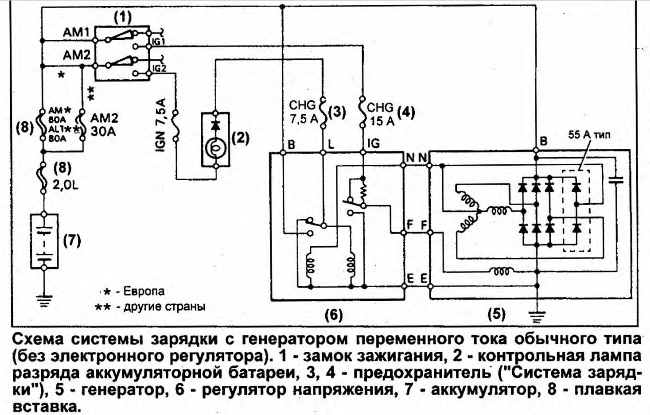 Где находится реле зарядки автомобиля Замена реле зарядки ГАЗ 2401, 2,5 л, 1975 года своими руками DRIVE2