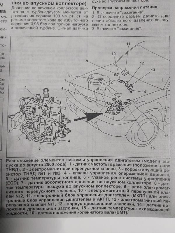 ТНВД.jpg