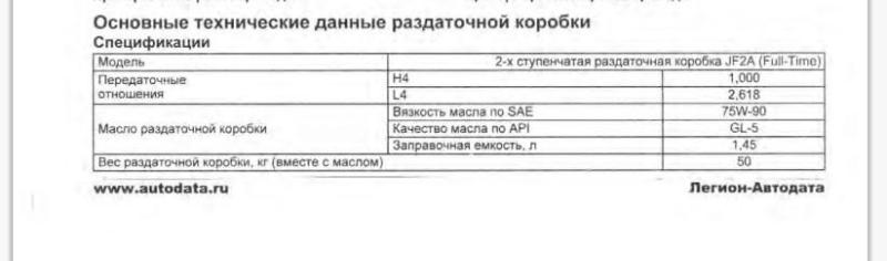 раздатка.jpg