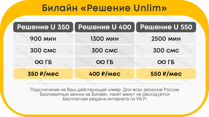 beeline_reshenie_unlim.png.759a33f555bc6c71c599bef3a841e618.png