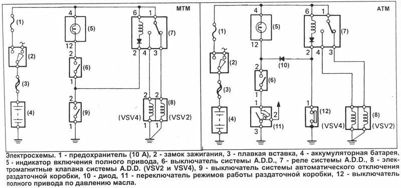 Электрическая схема 2е440а