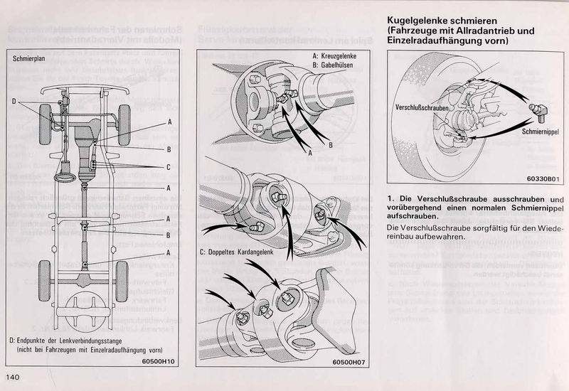 Карта смазки toyota