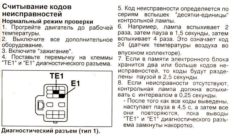 коды самодиагностики toyota дизельная