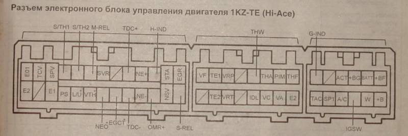 2lte схема управления двигателем