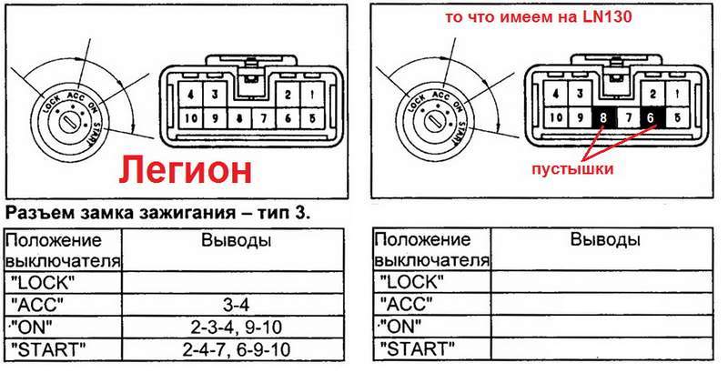 Замок зажигания камри sv40 схема