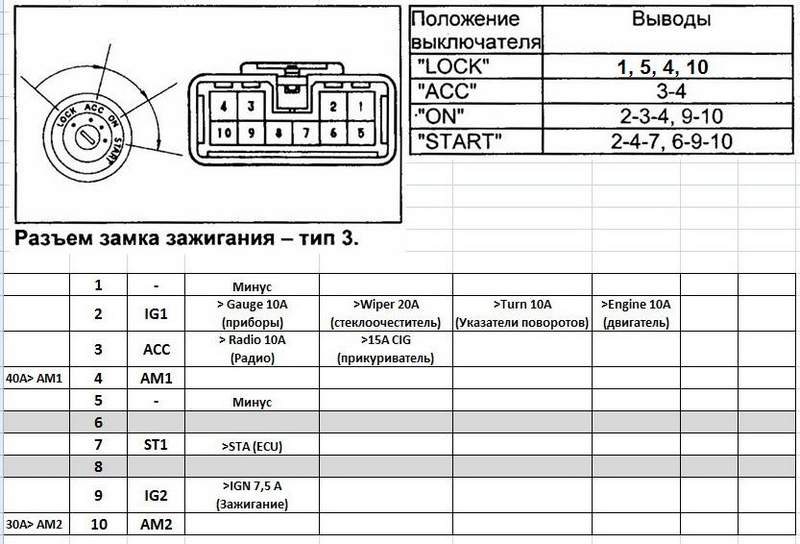 Схема toyota caldina