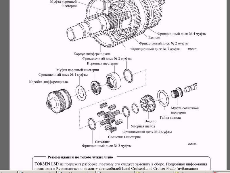 Передний редуктор прадо 120 схема