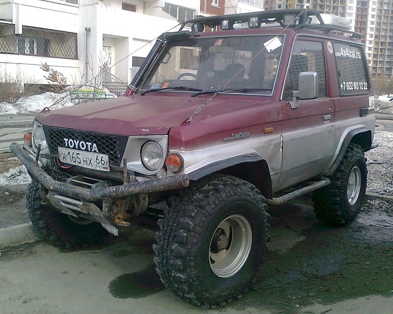 Выбор авто для путешествий Выбор авто для путешествий