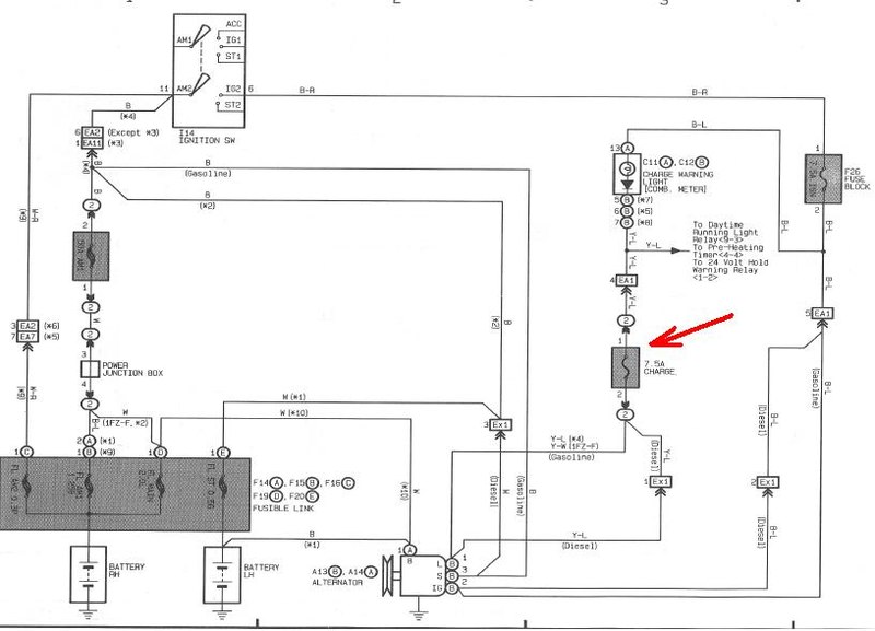 Пежо партнер схема генератора