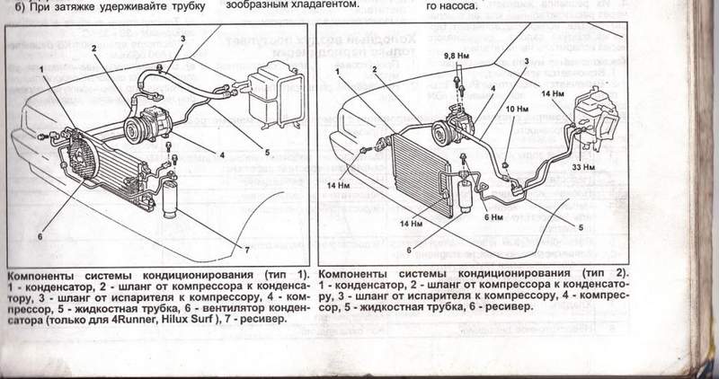 Схема системы охлаждения 1kz