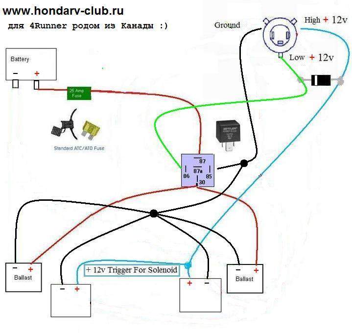 Подключение линз через реле билед к h4